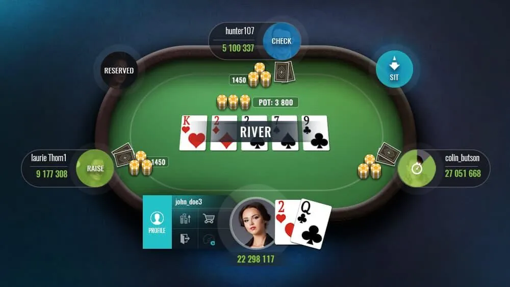 Giải đáp một số câu hỏi liên quan đến Poker FB88 phổ biến từ phía người chơi